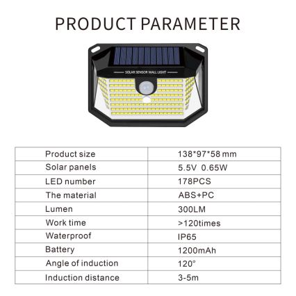 LED Solárne nástenné svietidlo so senzorom LED/4W/5,5V IP65 1200 mAh