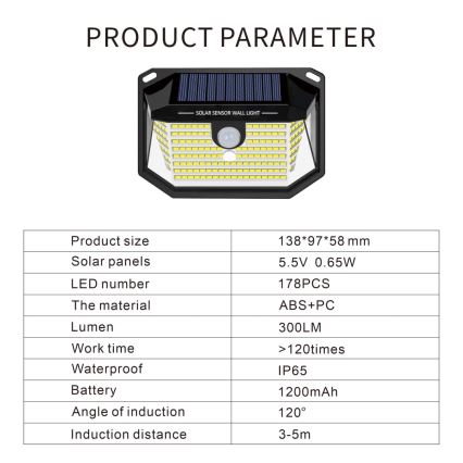 LED Solárne nástenné svietidlo so senzorom LED/4W/5,5V IP65