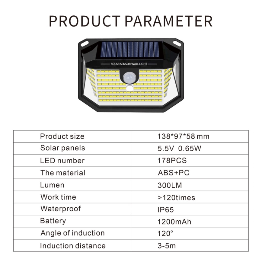 LED Solárne nástenné svietidlo so senzorom LED/4W/5,5V IP65 1200 mAh