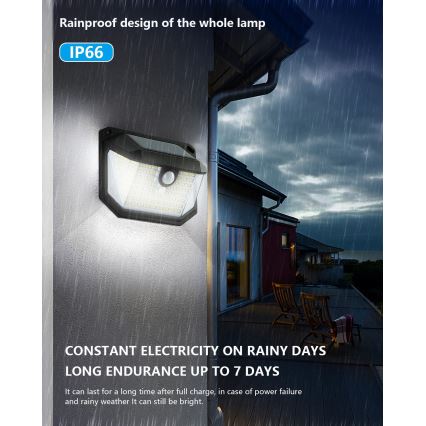 LED Solárne nástenné svietidlo so senzorom LED/4W/5,5V IP65 1200 mAh