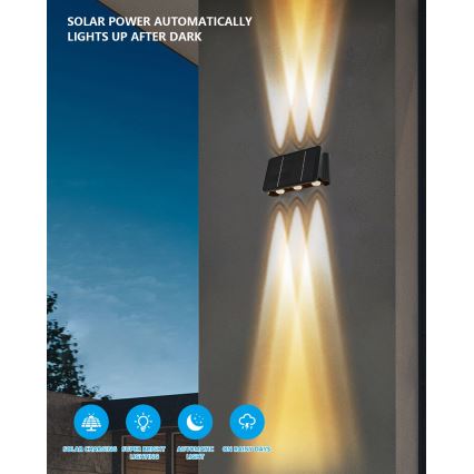 LED Solárne nástenné svietidlo so senzorom LED/2W/5V IP54 1300 mAh