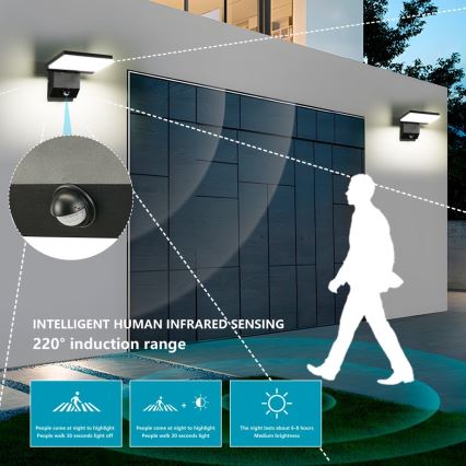 LED vonkajšie nástenné svietidlo so senzorom MODERN LED/18W/230V IP65
