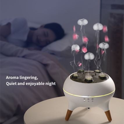 Immax 09104L - Aroma difuzér a zvlhčovač vzduchu JELLYFISH LED/11W/5V