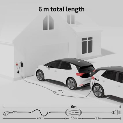 Immax - Cestovná nabíjacia stanica EV pre elektromobily AC Type 2 32A/380V 22kW 5m + puzdro