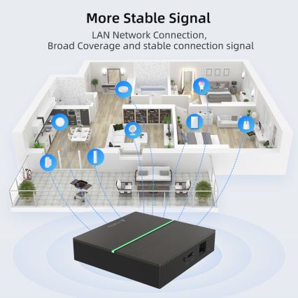 Immax NEO 07117-5 - MATTER BRIDGE inteligentná brána Zigbee 3.0 230 V Wi‑Fi