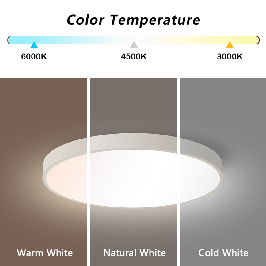 Immax NEO 07252L - LED Stmievateľné stropné svietidlo NEO LITE SEMPLICI LED/48W/230V 3000-6000K Wi-Fi Tuya biela + diaľkové ovládanie