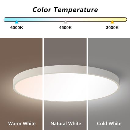 Immax NEO 07253L - LED Stmievateľné stropné svietidlo NEO LITE SEMPLICI LED/60W/230V 3000-6000K Wi-Fi Tuya biela + diaľkové ovládanie