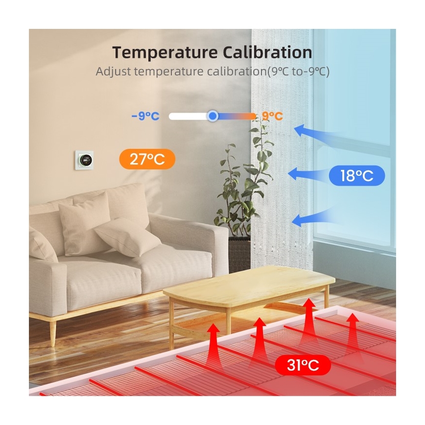 Immax NEO 07535L - Termostat pre elektrické podlahové kúrenie SMART 230V/16A Wi-Fi Tuya