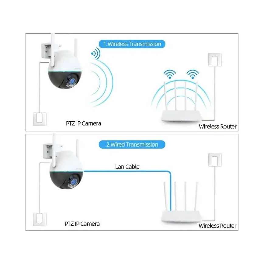 Immax NEO 07782L - Inteligentná vonkajšia kamera so senzorom BALL 355° P/T 4MP IP65 Wi-Fi Tuya