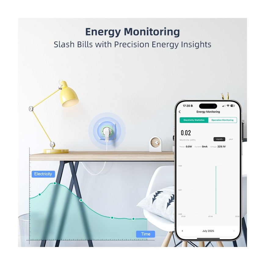 Immax NEO 07812L - Inteligentná zásuvka E 3500 W Wi‑Fi