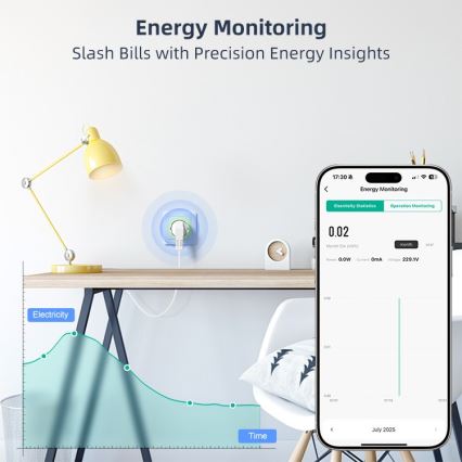 Immax NEO 07813L - Inteligentná zásuvka F 3500W Wi-Fi