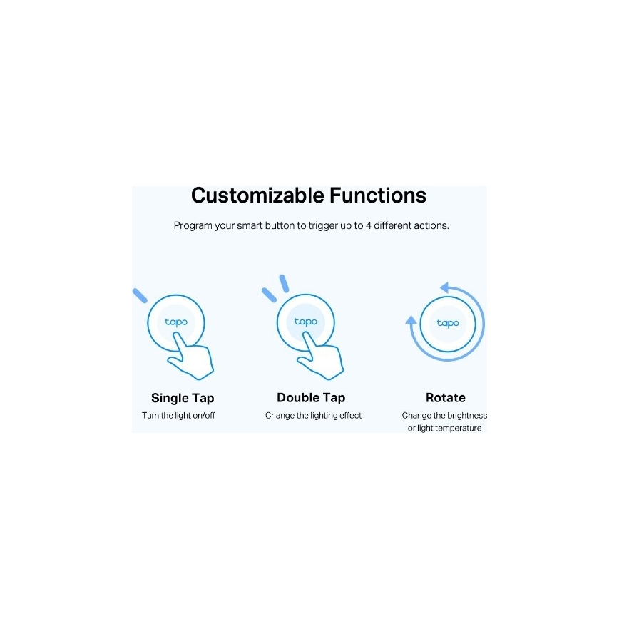 Inteligentné tlačidlo 1xCR2032