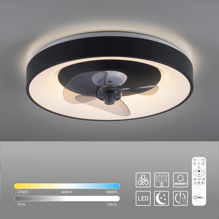 JUST LIGHT. 14644-18 - LED Stmievateľné stropné svietidlo s ventilátorom VENIKA LED/36W/230V pr. 48,6 cm 2700-5000K + diaľkové ovládanie