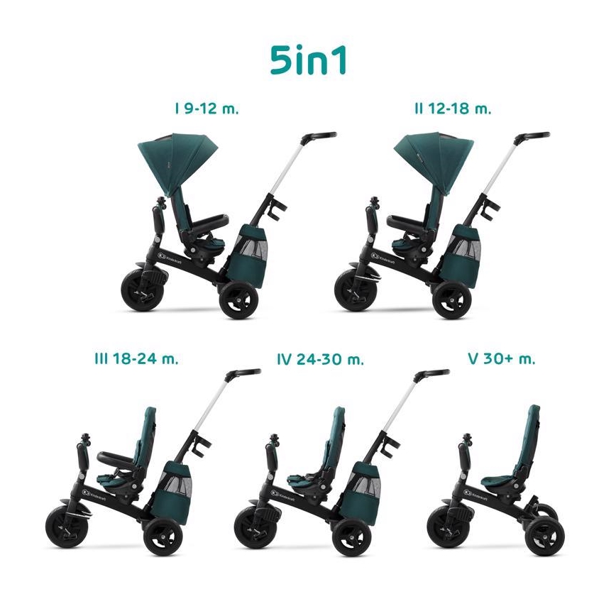 KINDERKRAFT - Detská trojkolka 5v1 EASYTWIST zelená/čierna