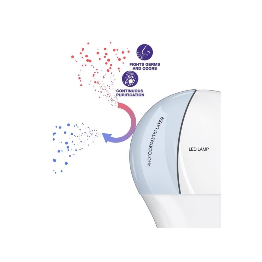 LED Antibakteriálna žiarovka P40 E14/4,9W/230V 2700K - Osram