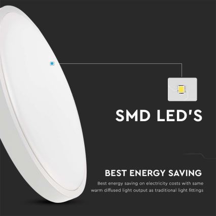 LED Kúpeľňové stropné svietidlo LED/18W/230V 4000K IP44 biela