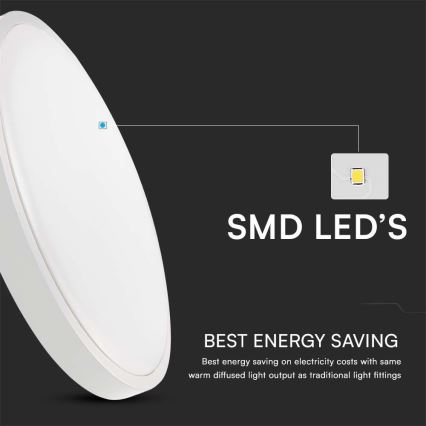 LED Kúpeľňové stropné svietidlo LED/24W/230V 6500K IP44 biela