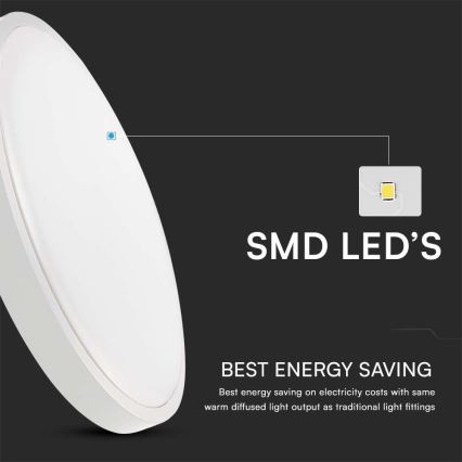 LED Kúpeľňové stropné svietidlo SAMSUNG CHIP LED/24W/230V IP44 6500K pr. 29 cm biela