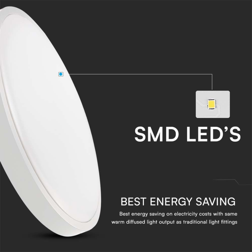 LED Kúpeľňové stropné svietidlo SAMSUNG CHIP LED/24W/230V IP44 6500K pr. 29 cm biela