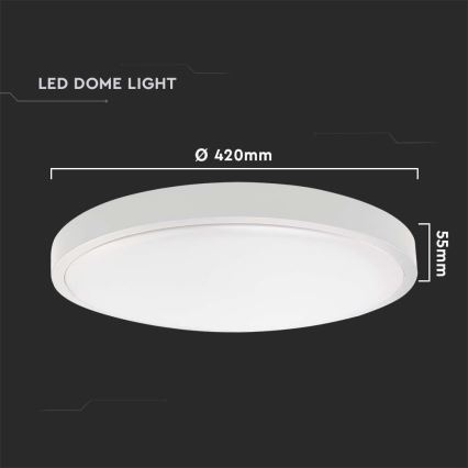 LED Kúpeľňové stropné svietidlo LED/30W/230V 3000K IP44 biela