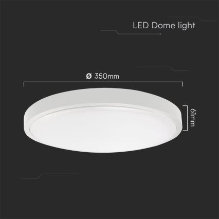 LED Kúpeľňové stropné svietidlo SAMSUNG CHIP LED/36W/230V IP44 6500K pr. 35 cm biela