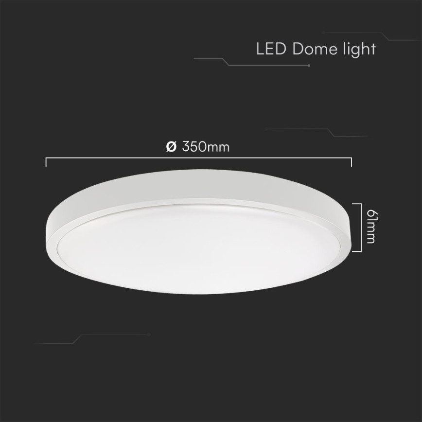 LED Kúpeľňové stropné svietidlo SAMSUNG CHIP LED/36W/230V IP44 6500K pr. 35 cm biela