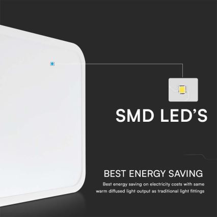 LED Kúpeľňové stropné svietidlo SAMSUNG CHIP LED/48W/230V IP44 4000K 42x42 cm biela