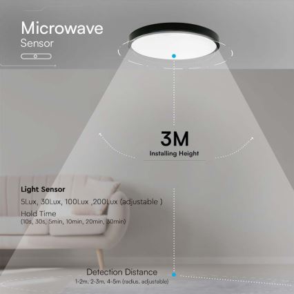 LED Kúpeľňové stropné svietidlo so senzorom LED/18W/230V 4000K IP44 čierna + diaľkové ovládanie