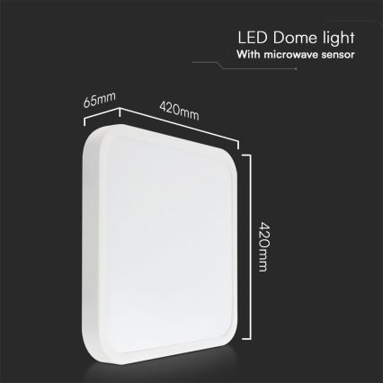 LED Kúpeľňové stropné svietidlo so senzorom SAMSUNG CHIP LED/36W/230V IP44 4000K 42x42 cm biela + diaľkové ovládanie
