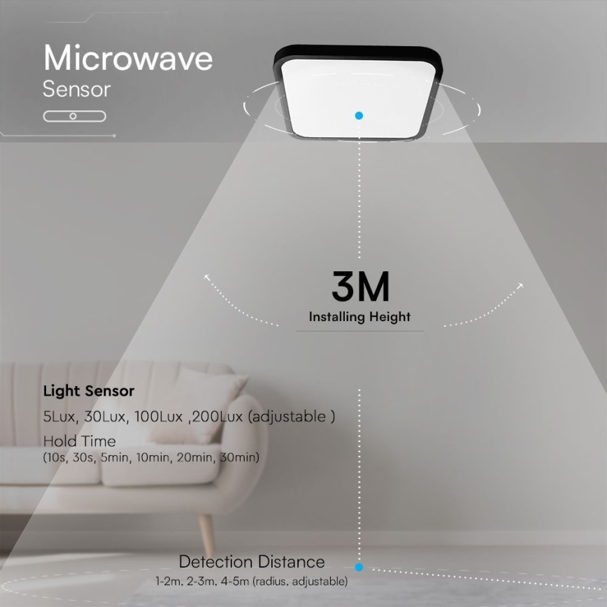 LED Kúpeľňové stropné svietidlo so senzorom SAMSUNG CHIP LED/36W/230V IP44 4000K 42x42 cm čierna + diaľkové ovládanie