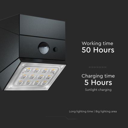 LED Nástenné solárne svietidlo s čidlom LED/2,5W/3,7V 3000/4000/6000K IP65 1200 mAh čierne