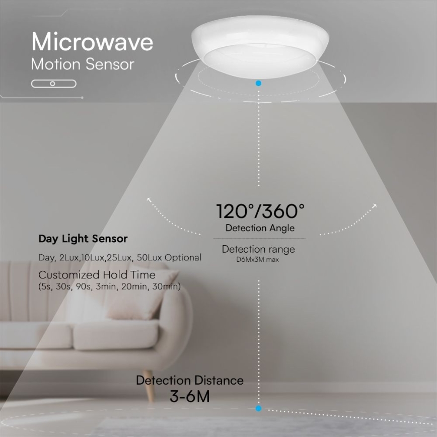 LED Núdzové stropné svietidlo so senzorom LED/8W/16W/20W/230V IP65 3000/4000/6500K pr. 32 cm