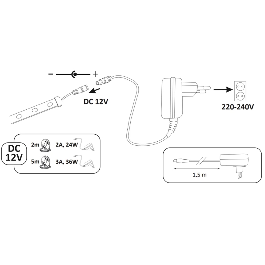 LED pásik 2m LED/18W/12V IP65 4000K