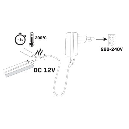 LED Pásik NEON 2 m LED/14W/12V IP65 zelená