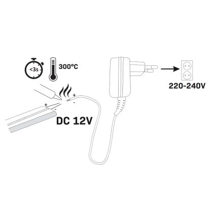 LED Pásik NEON 2 m LED/17W/12V IP65 ružová