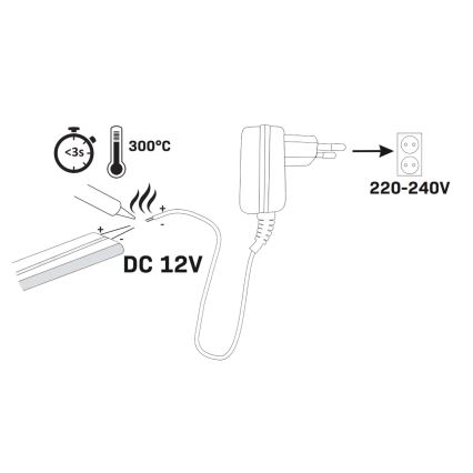 LED Pásik NEON 5 m LED/27W/12V IP65 ružová