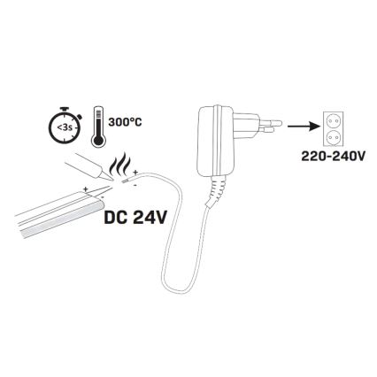 LED Pásik NEON 5m LED/30W/24V zelená IP65