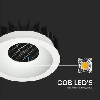 LED Podhľadové svietidlo LED/12W/230V 3000/4000/6400K ø 8,6 cm biela