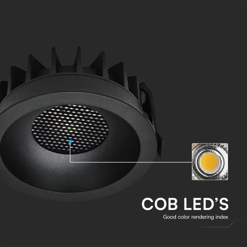 LED Podhľadové svietidlo LED/24W/230V 3000/4000/6400K ø 13,5 cm čierna