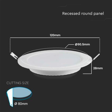 LED Podhľadové svietidlo LED/3W/230V pr. 9,5 cm 4000K biela
