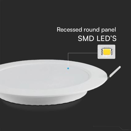 LED Podhľadové svietidlo SAMSUNG CHIP LED/24W/230V 6500K pr. 29,4 cm biela
