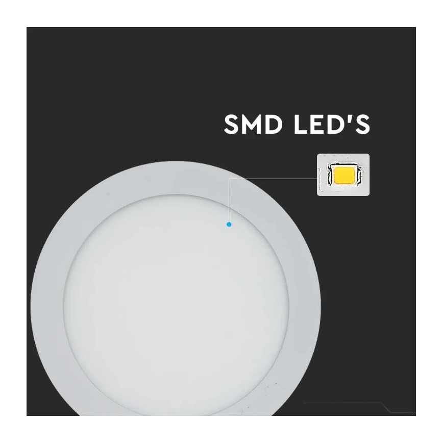 LED Podhľadový panel LED/18W/230V 3000K okrúhly