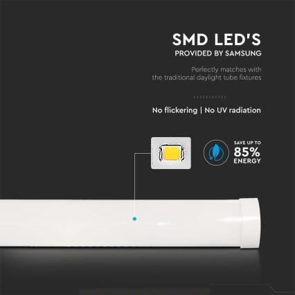 LED Podlinkové svietidlo SAMSUNG CHIP LED/10W/230V 3000K 30 cm