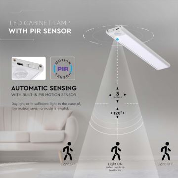 LED Podlinkové svietidlo so senzorom LED/1,5W/5V 3000K