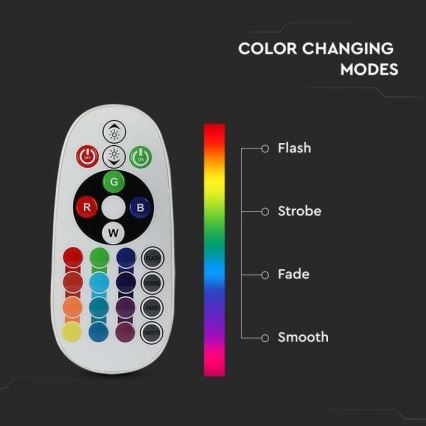 LED RGB stmievateľná žiarovka E14/3,5W/230V 6400K + diaľkové ovládanie