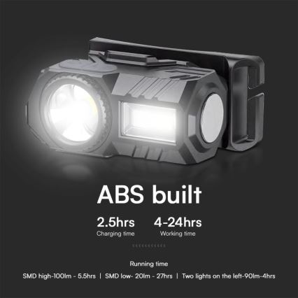 LED RGBW Stmievateľná nabíjacia čelovka USB LED/3W/5V IP43 190 lm 24 h 750 mAh