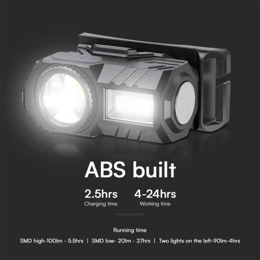 LED RGBW Stmievateľná nabíjacia čelovka USB LED/3W/5V IP43 190 lm 24 h 750 mAh
