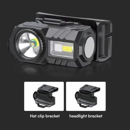 LED RGBW Stmievateľná nabíjacia čelovka USB LED/3W/5V IP43 190 lm 24 h 750 mAh