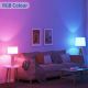 LED RGBW Stmievateľná žiarovka C37 E14/6,5W/230V 2700-6500K Wi-Fi - Aigostar