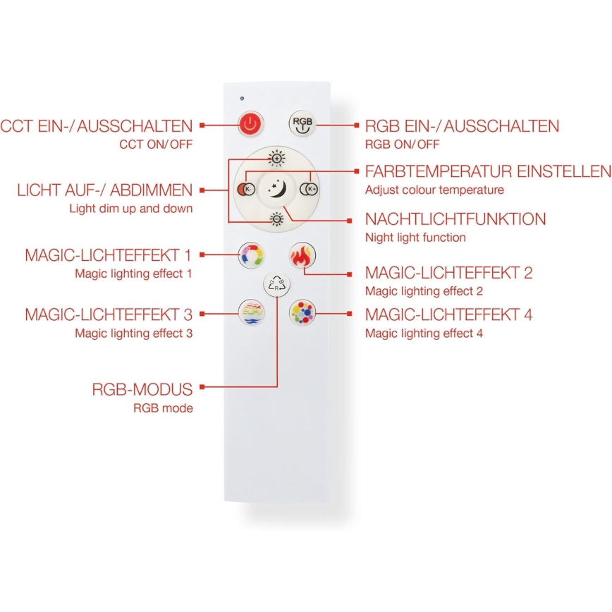 LED RGBW Stmievateľný panel LED/20W/230V 3000-6500K 25x100 cm strieborný + diaľkové ovládanie
